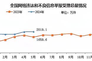 dot雷竞技官方截图3